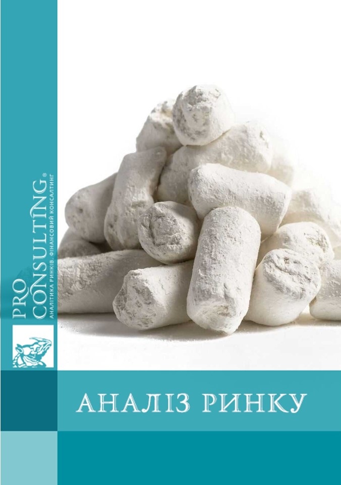 База потенційних покупців каоліну в світі. 2025 рік